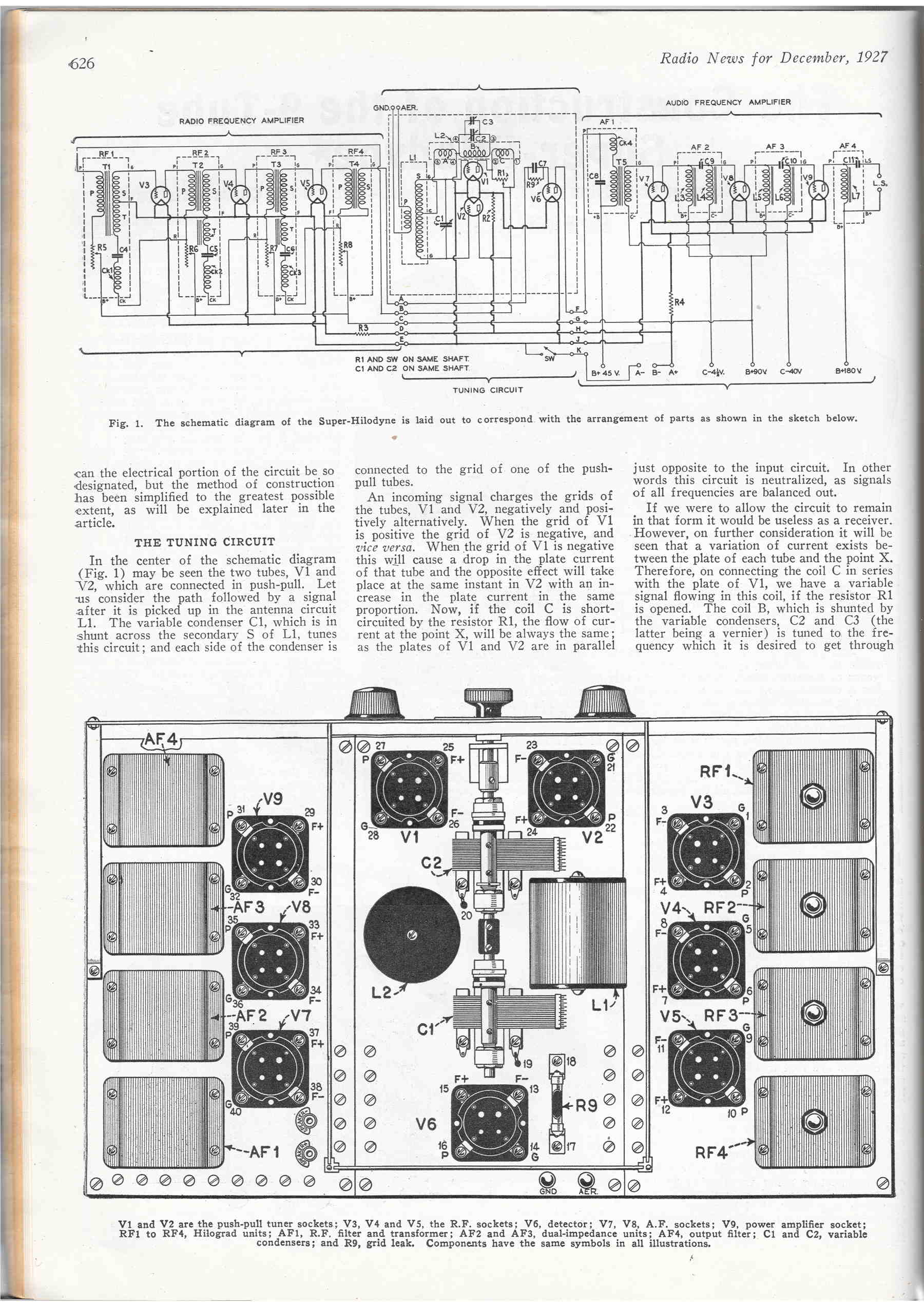 SBB Historic: Schaltplan – two circuit diagrams of the Ce 6/8 III