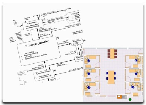 The Office Mapping Factor