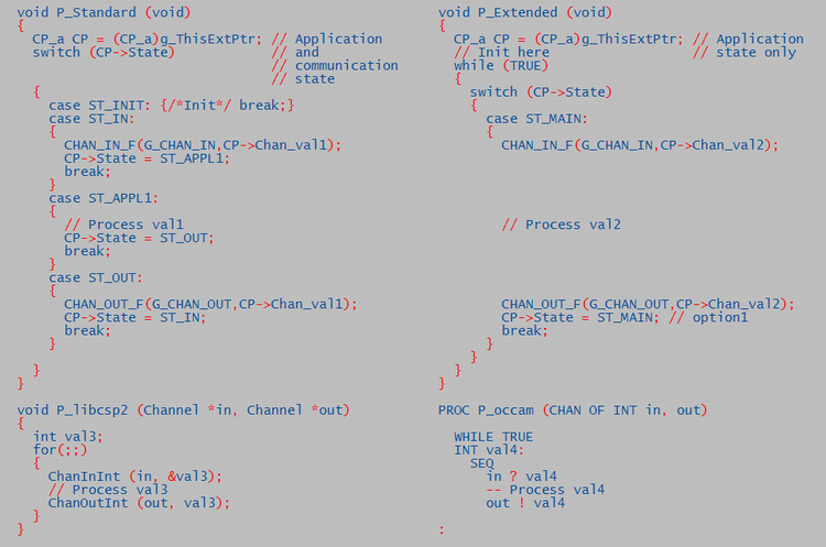 Code examples